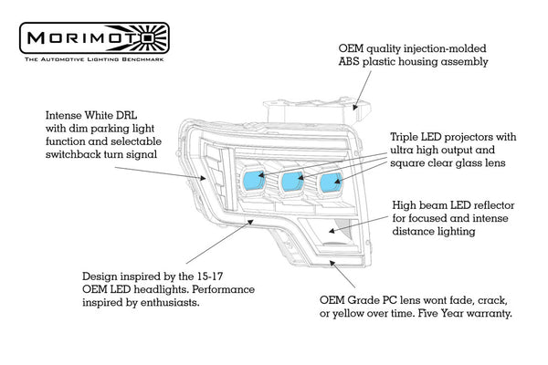 2009-14 Ford F150 Morimoto XB LED Headlights